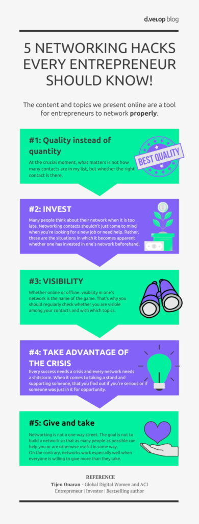 d.velop blog networking 5 hacks