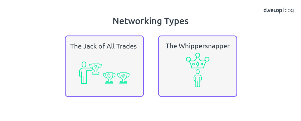 networking types infographic for d.velop blog