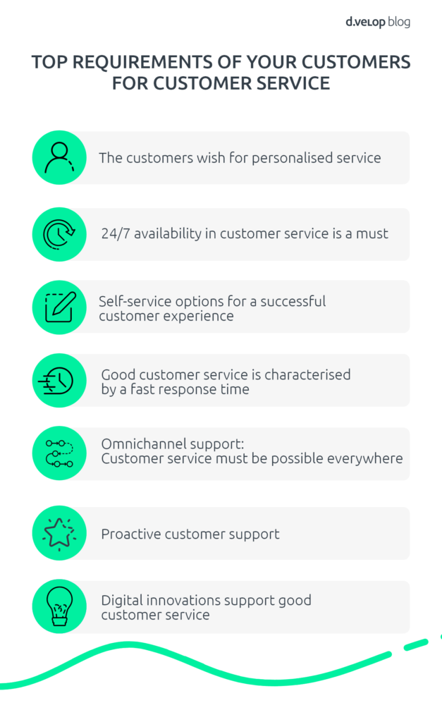 The top requirements of your customers for customer service salesforce
