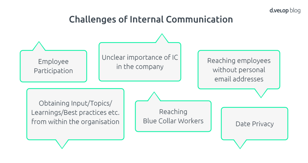 internal communication tools challenges