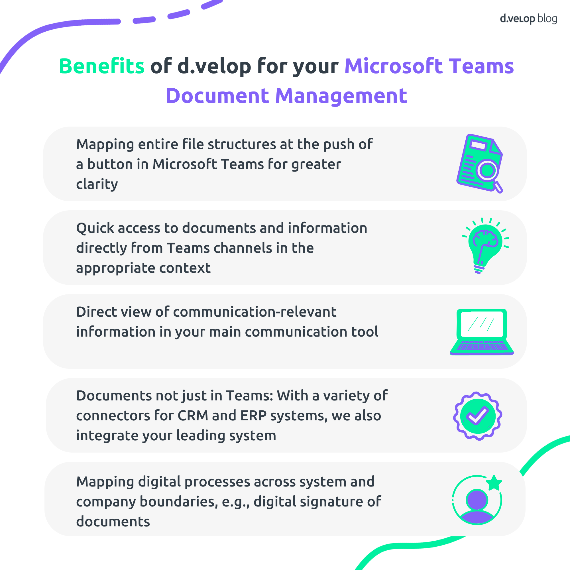 DMS in Microsoft Teams