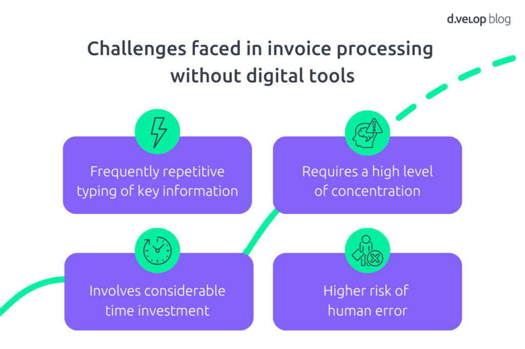 invoice processing without digital tools