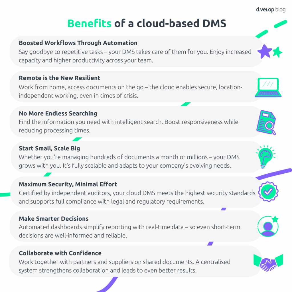 Benefits of a cloud-based DMS