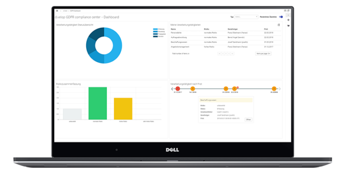d.velop GDPR compliance center Software