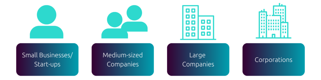 business forms paperless