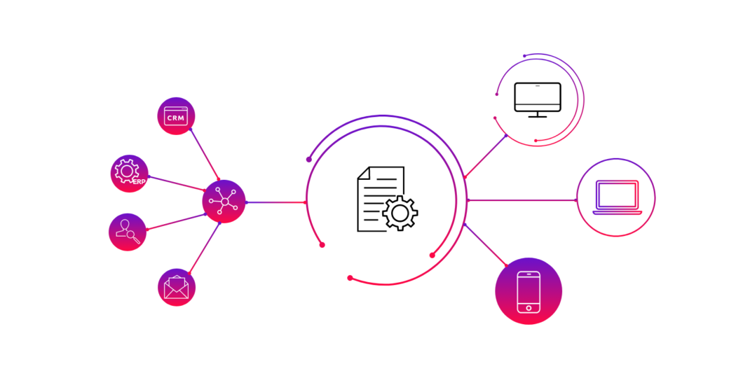 dms graphic interfaces