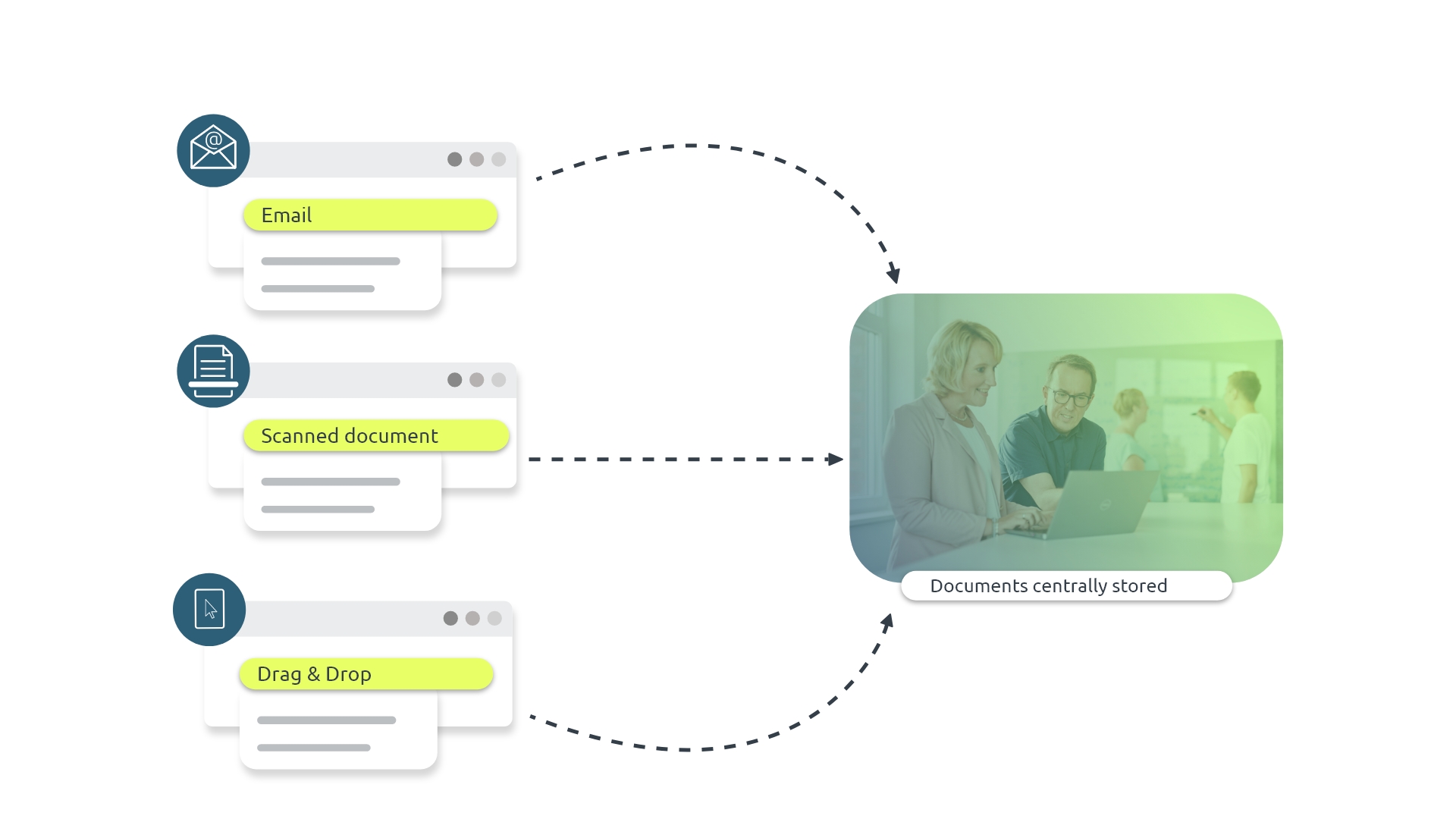 dms function filing feature