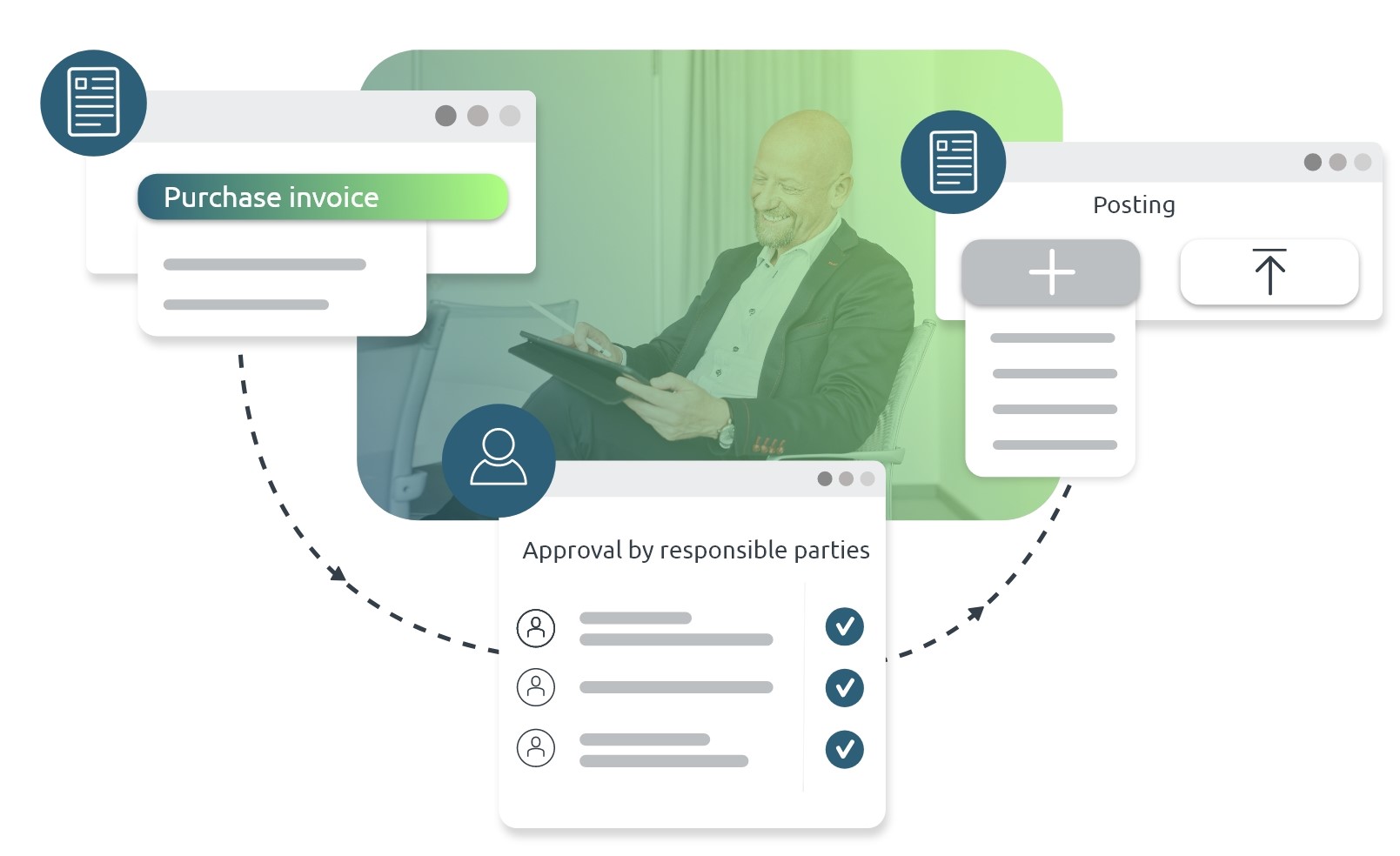 Digital Business Processes Automating Workflows in SAP