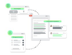 Digital Signature Software: Sign documents digitally | d.velop