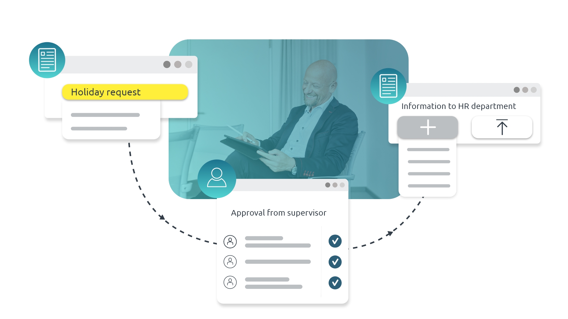 Digital personnel processes