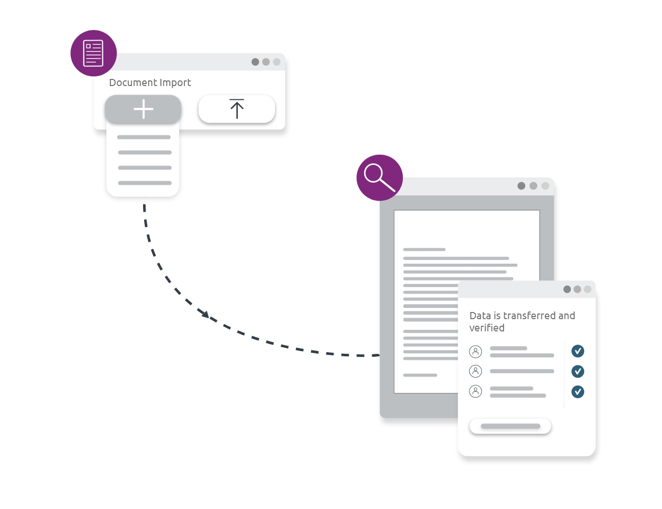 Infographic illustrates Importing and Classifying Incoming Mail