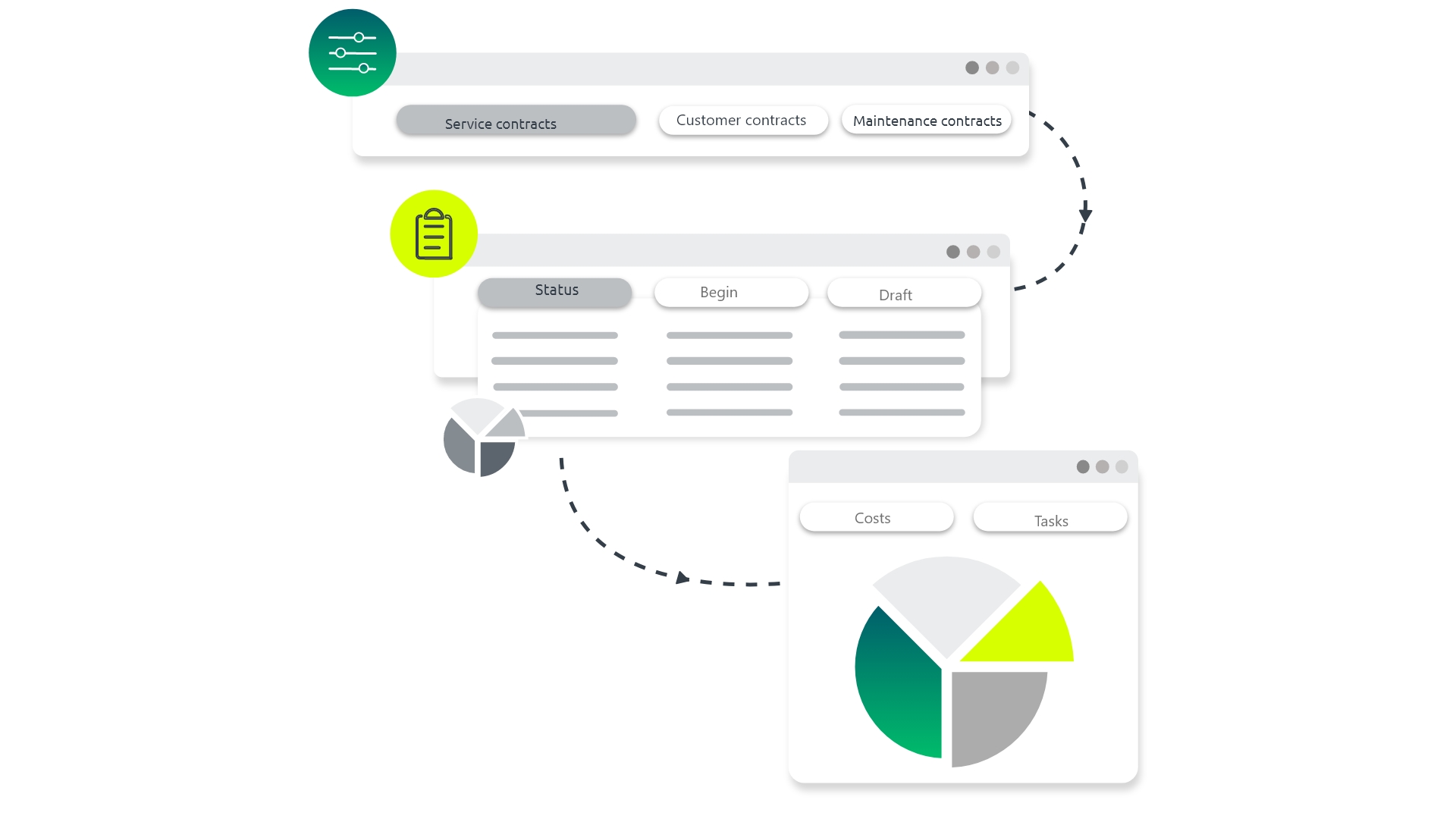 contract-management-retail