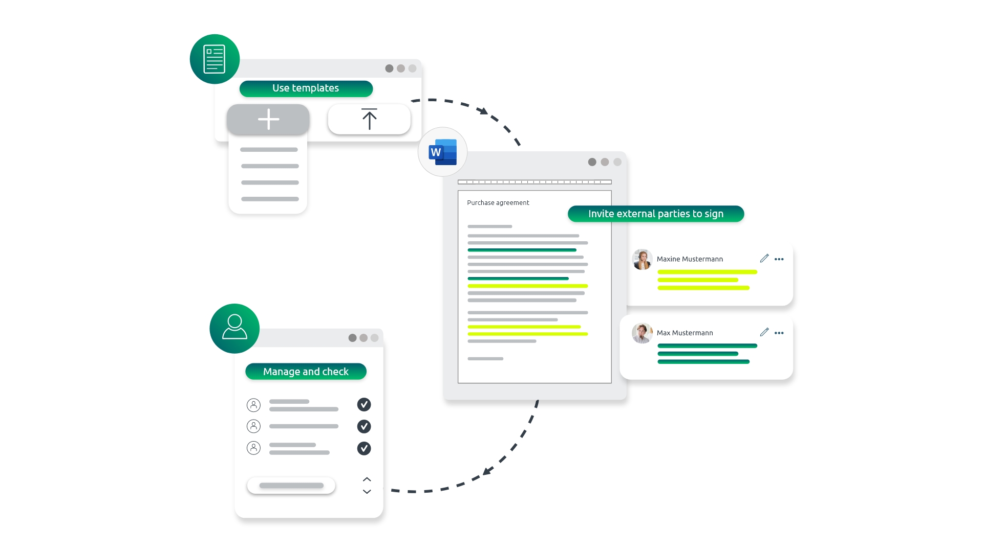 digital-signature-retail