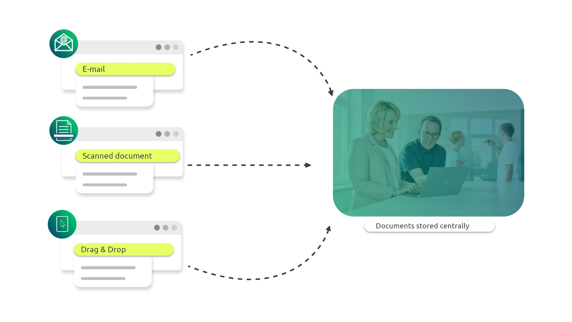 document-management-retail