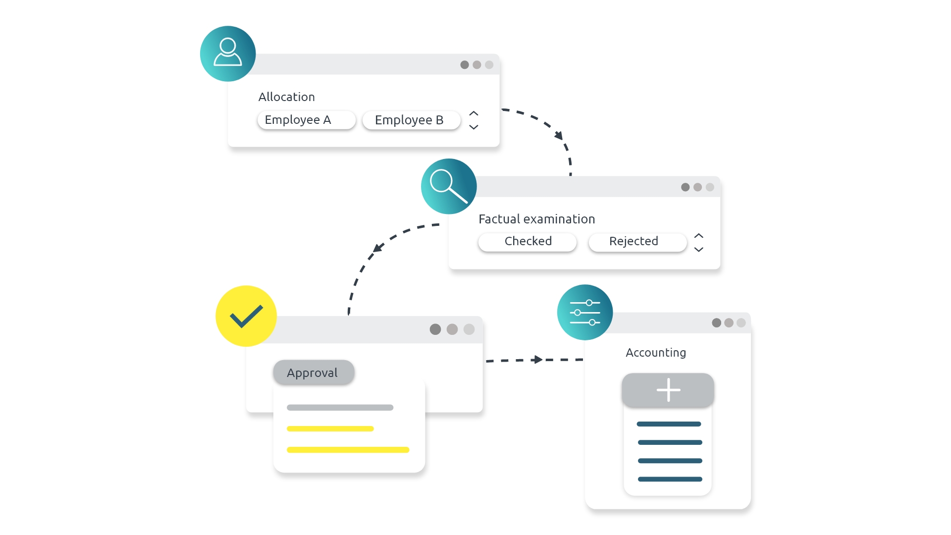 invoice processing