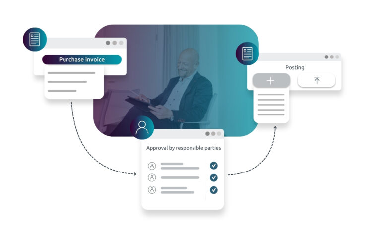 Digitale bedrijfsprocessen workflows automatiseren in SAP