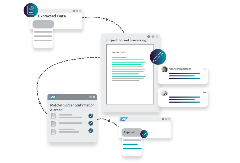 Invoice processing