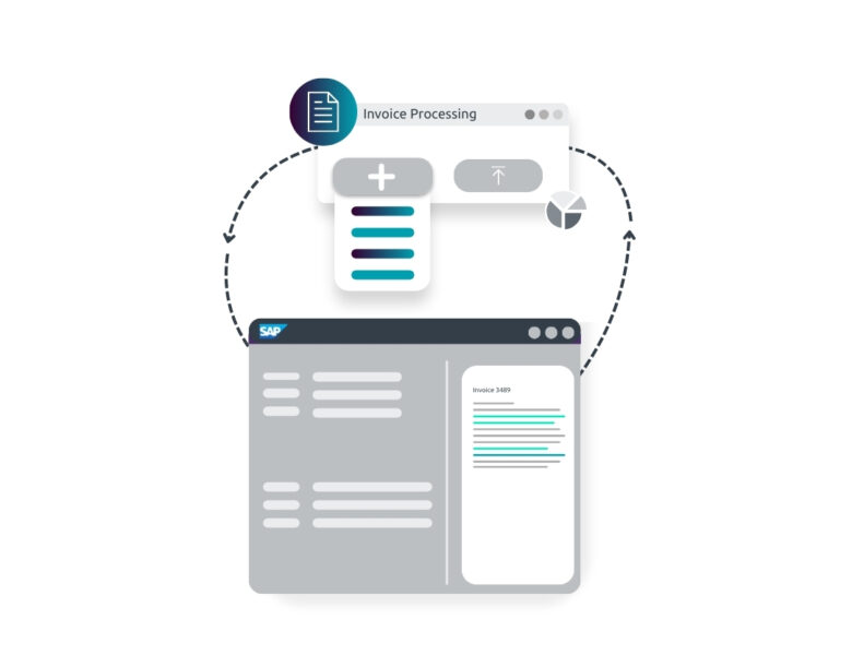Seamless integration into SAP