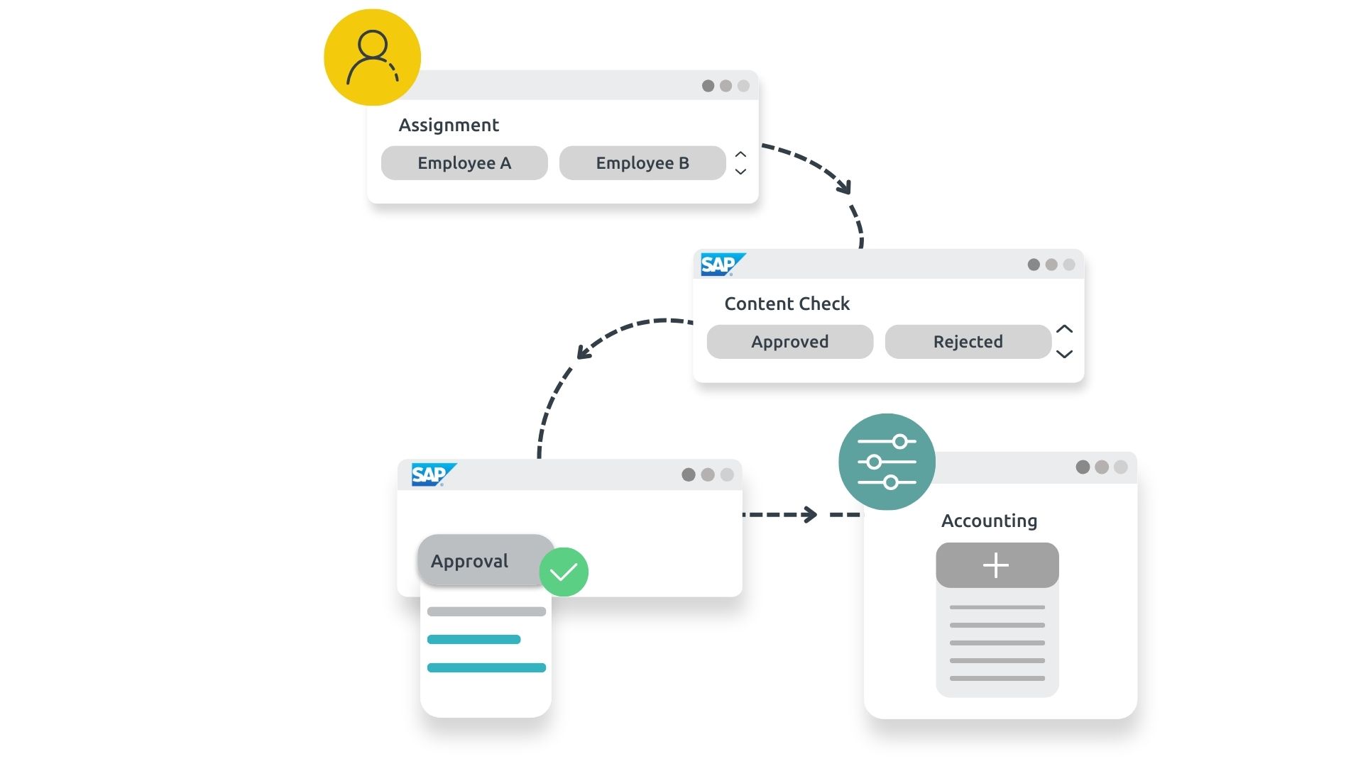 Substantive examination approval