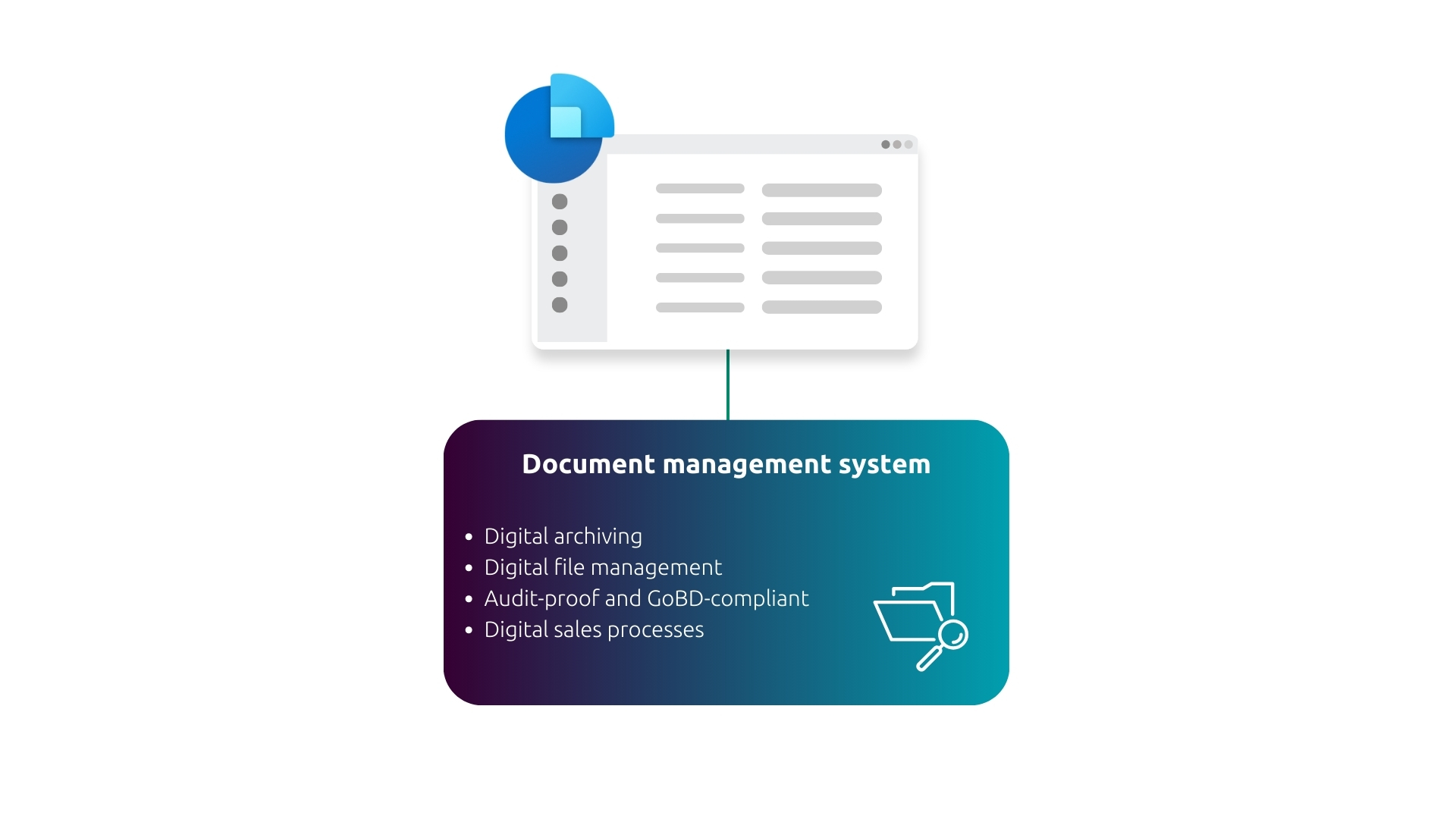 Websitegrafik MS Dynamics 365 Sales