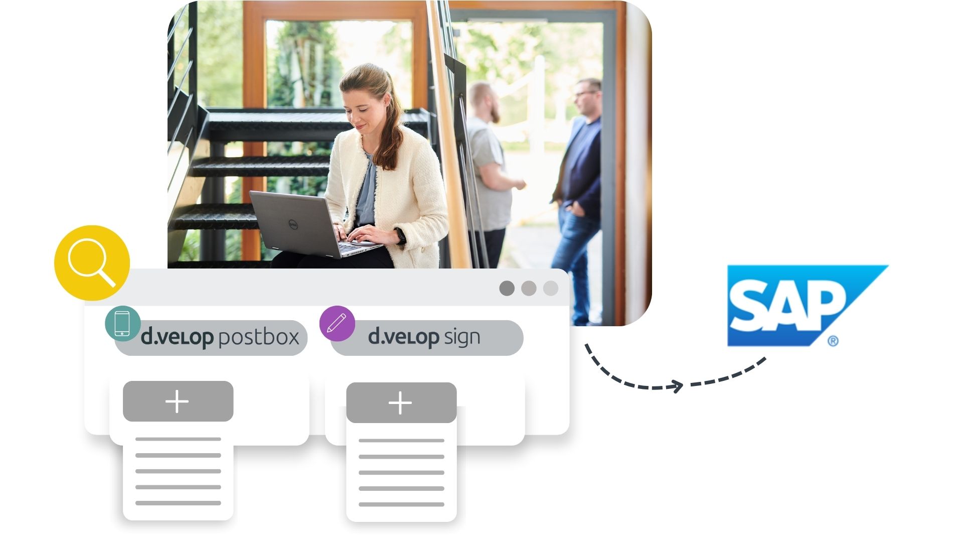 sap funktions document management systeem