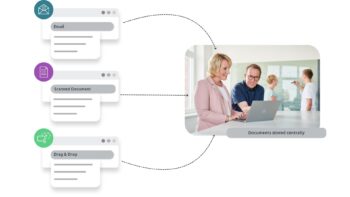 Document management system explained simply | d.velop