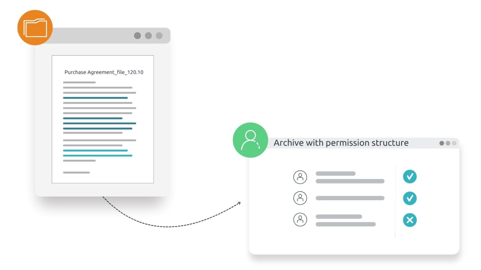 Digi Files Digital Files: Transform Your Document Management | d.velop