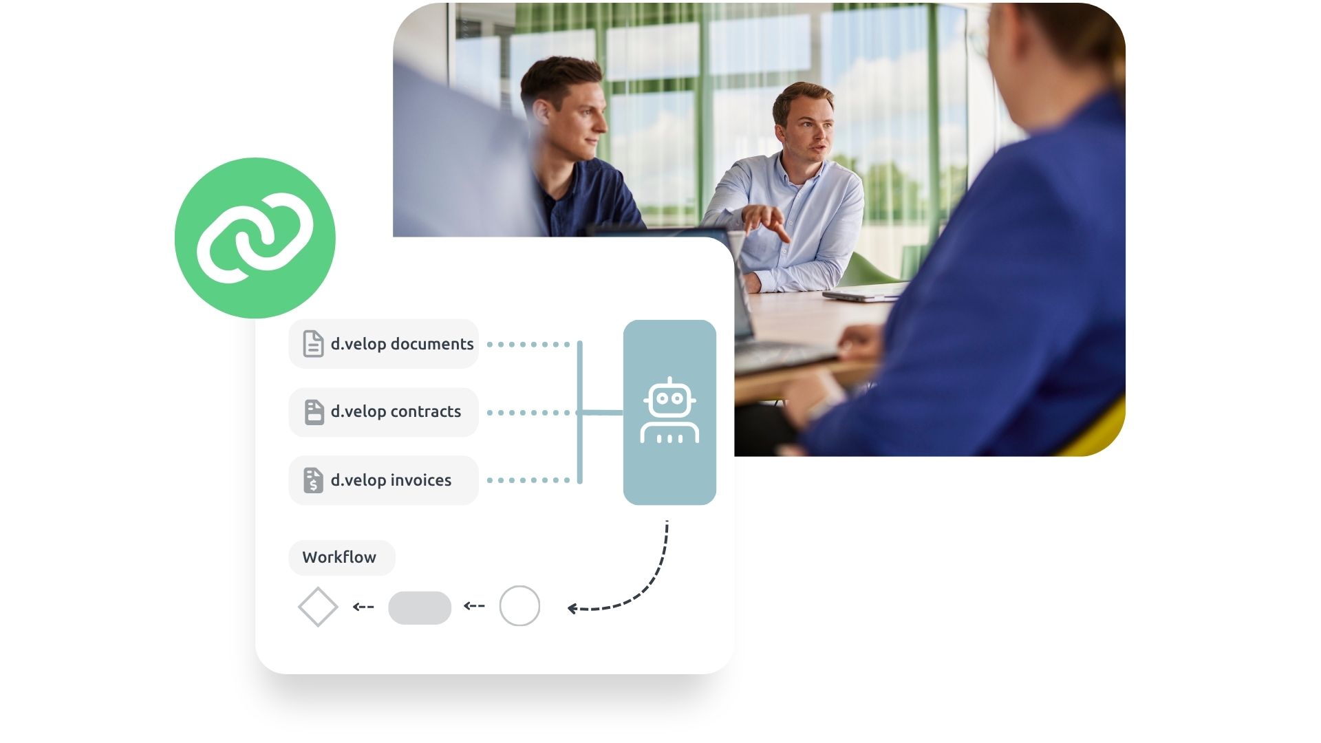 d.velop AI content agents