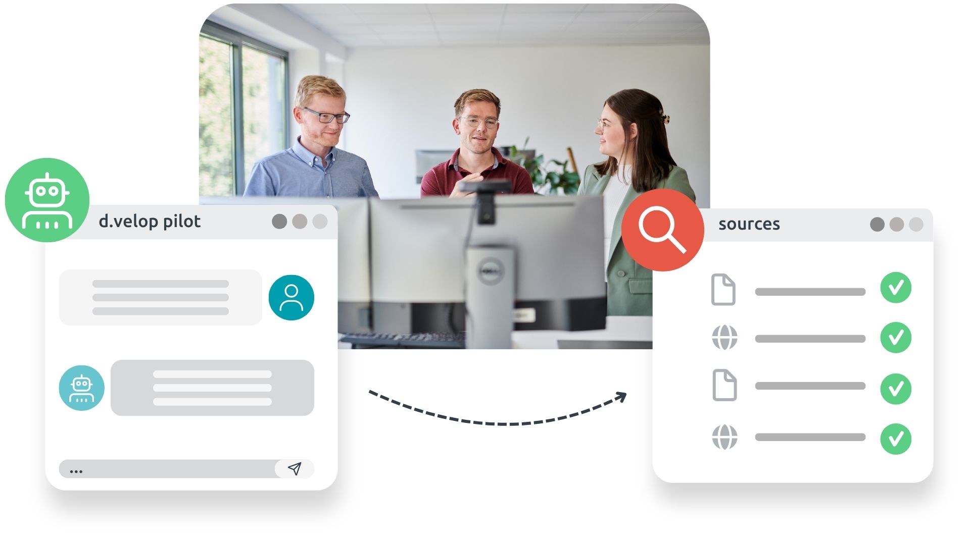 d.velop AI: Discovery Knowledge answers with supportive evidence