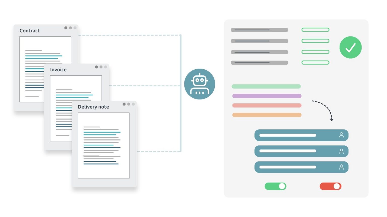 d.velop | Digital document management systems and workflows