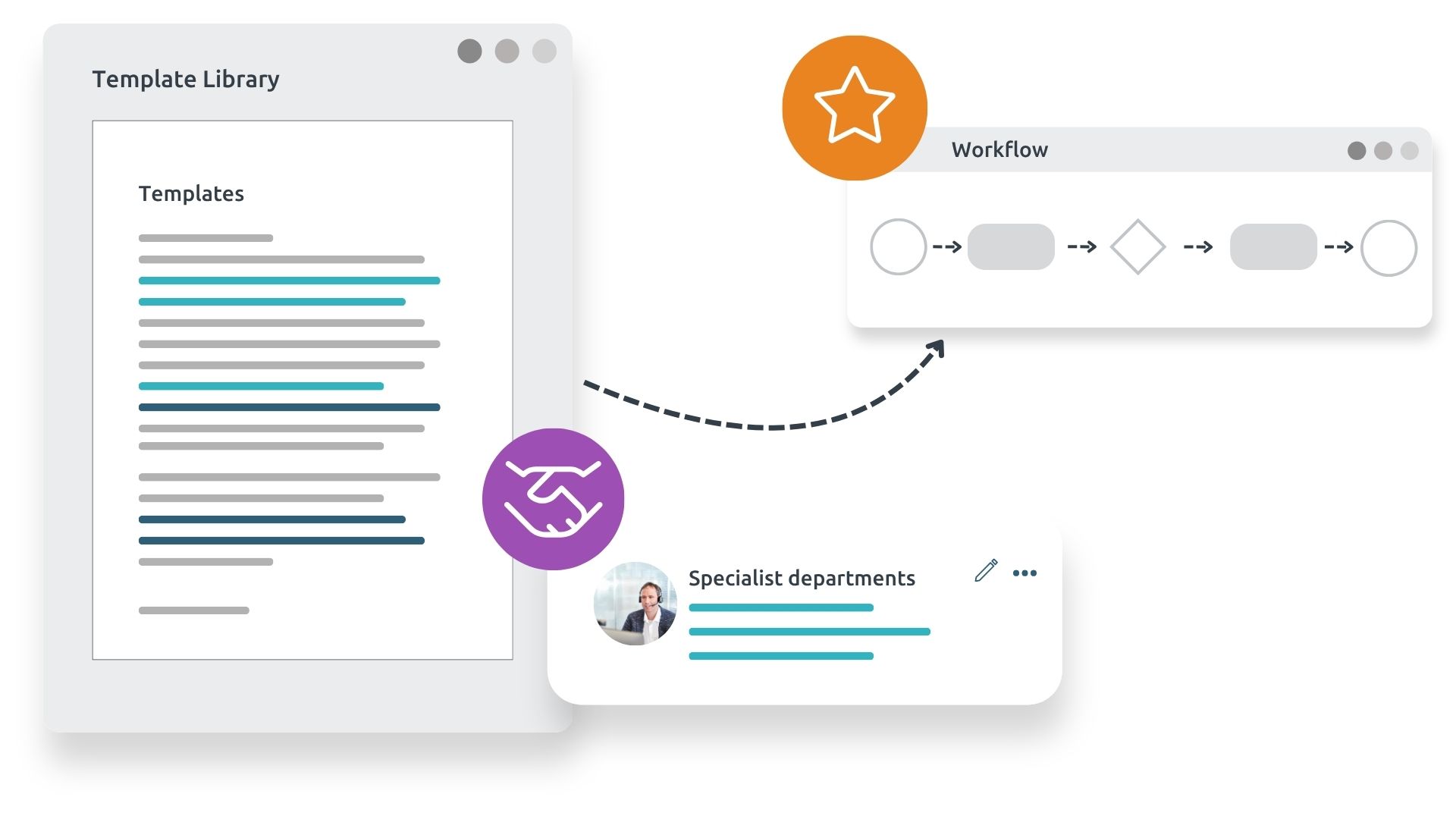 Graphic shows how specialist departments create their own models